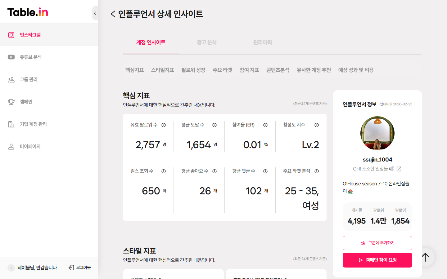 인스타그램 크리에이터 계정 인사이트