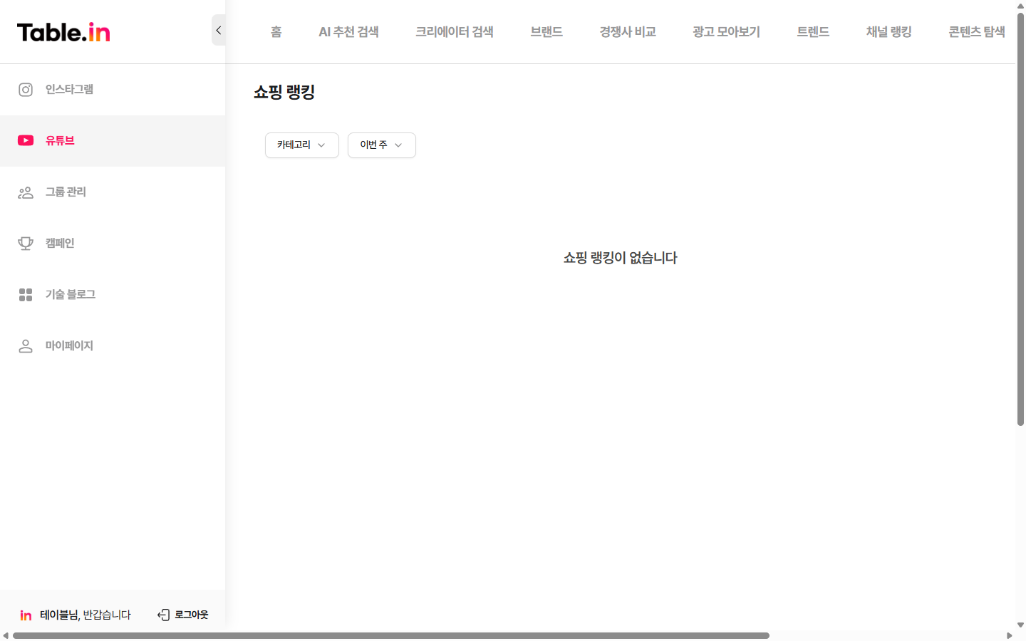 유튜브 쇼핑 랭킹