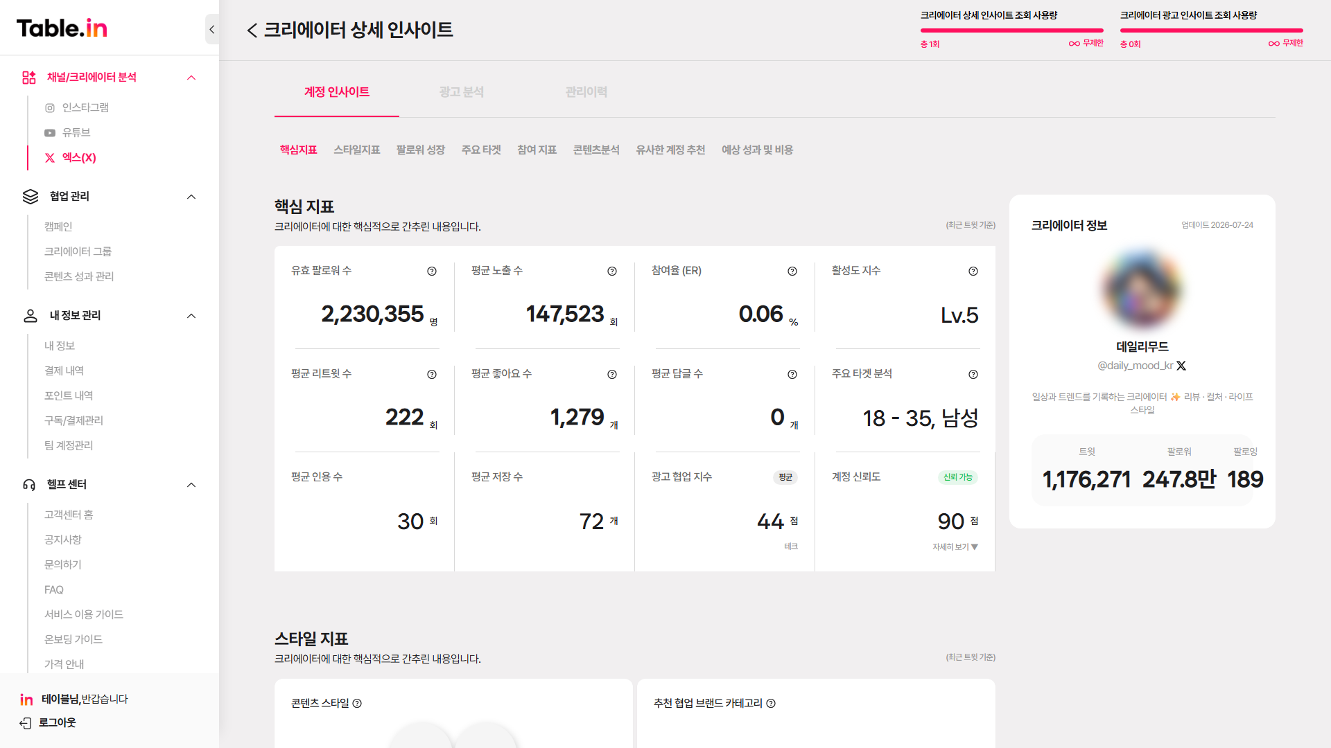 X 크리에이터 상세 인사이트