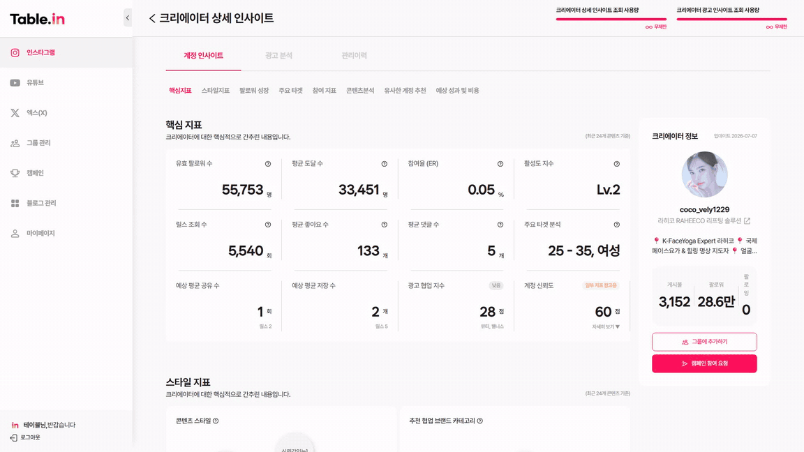 크리에이터 상세 인사이트 탐색