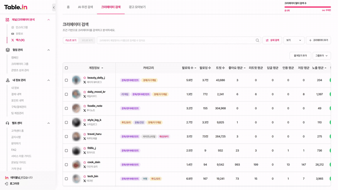 X 크리에이터 검색 보기 전환
