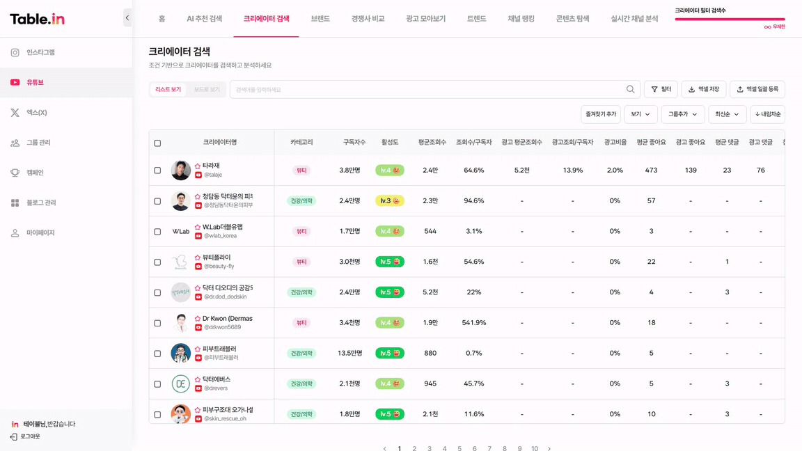 유튜브 채널 검색 보기 전환